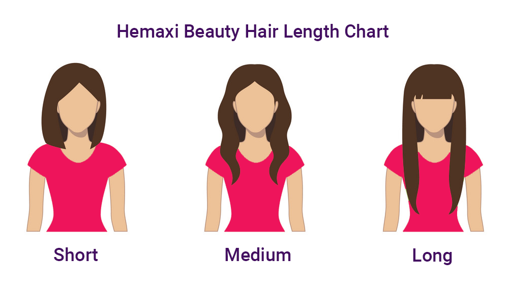 Hair Length Chart Hemaxi
